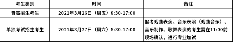 2021年浙江艺术职业学院高职提前报名考试信息