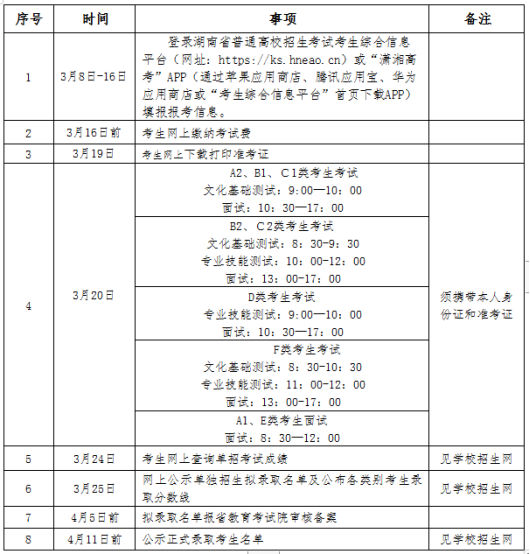 2021年湖南工艺美术职业学院单独招生时间