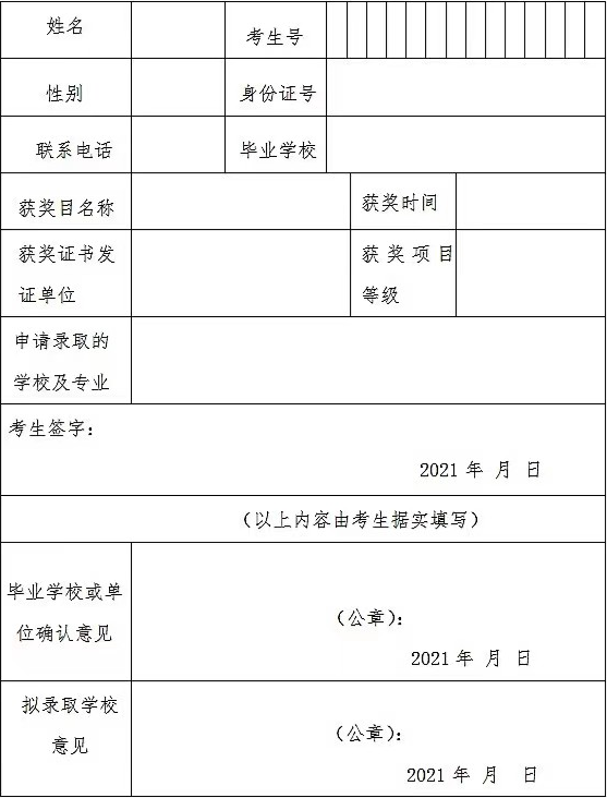 四川省2021年普通高等學(xué)校高職教育單獨(dú)招生免試錄取考生申請(qǐng)表