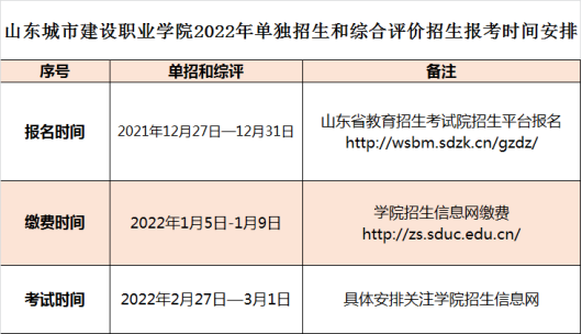 2022山東城市建設職業(yè)學院單招和綜招報考及繳費時間