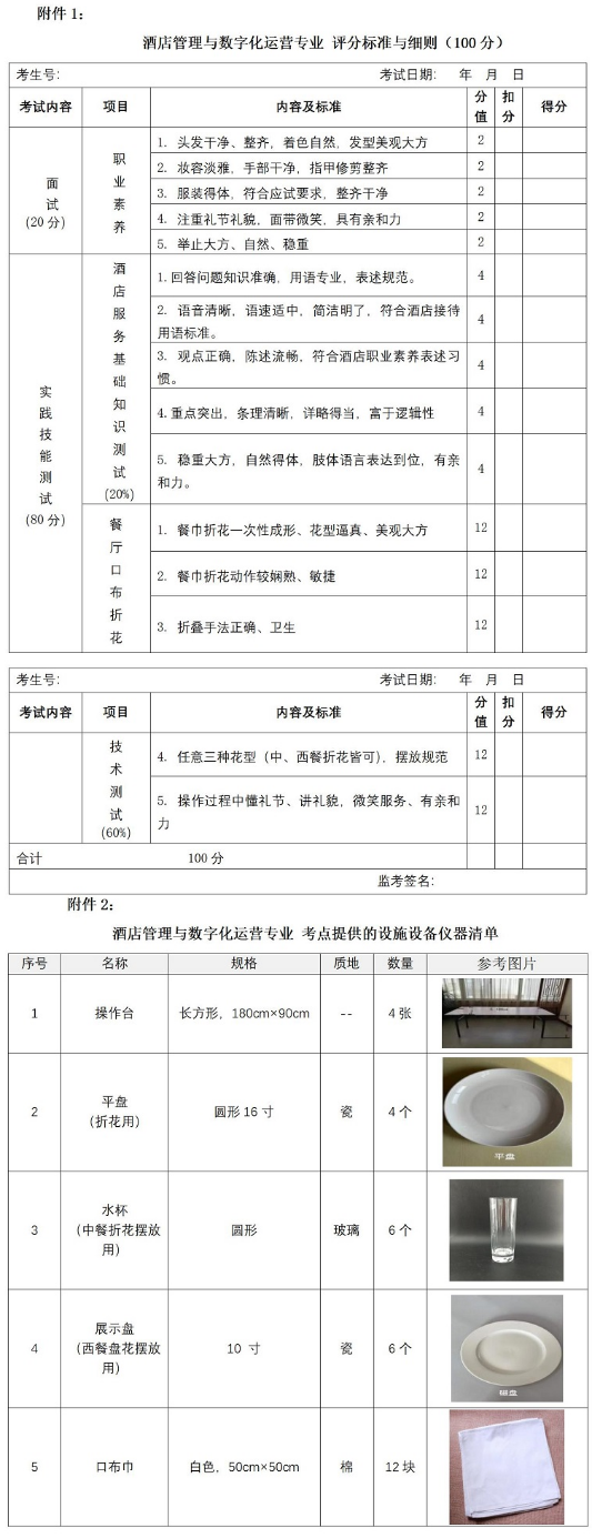 2022湖南商務(wù)職業(yè)技術(shù)學院單招酒店管理與數(shù)字化運營考試大綱