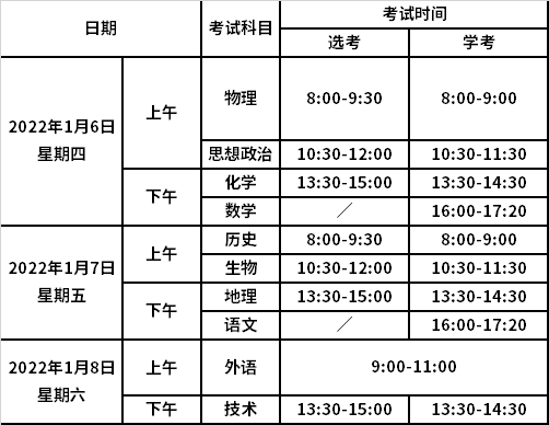 2022年浙江選考與學(xué)考考試時(shí)間與科目