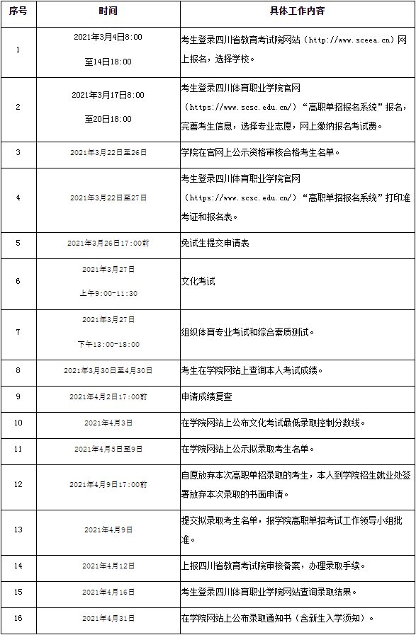 2021年高職單招時間安排表