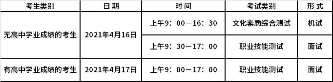 考試日程安排