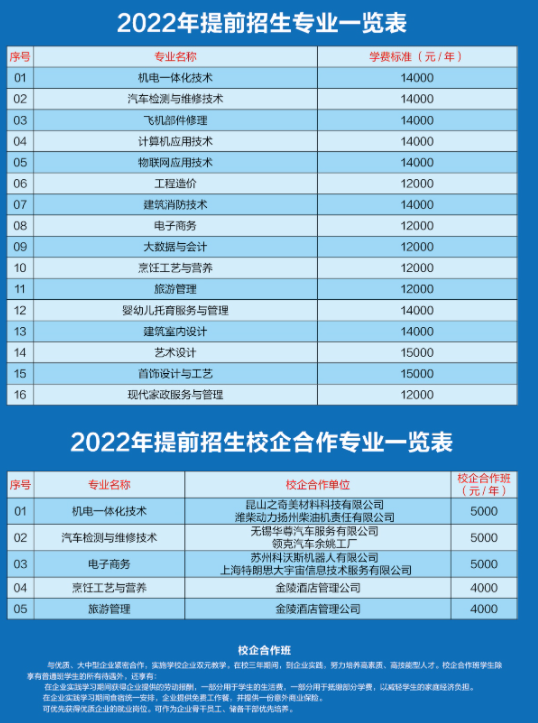 2022年江海职业技术学院高职提前招生专业及学费