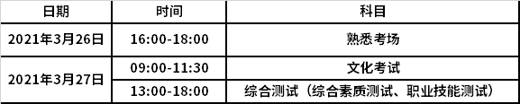 考試科目及時間安排