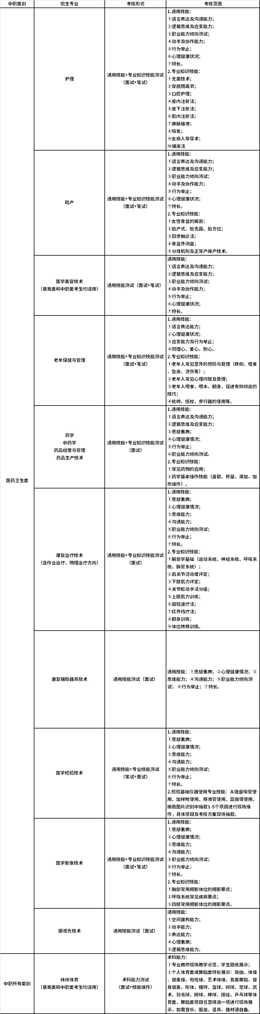 企業(yè)微信截圖_16420612312348.png