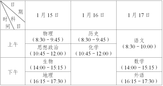 江苏省2022年普通高中学业水平合格性考试(笔试)科目和时间