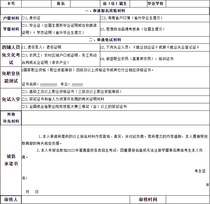2022年海南省高职分类招生考试报名考生提交材料清单及诚信承诺书