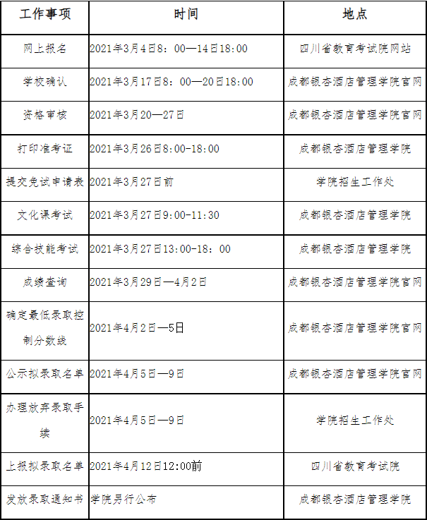 2021年成都銀杏酒店管理學(xué)院高職教育單獨招生報名考試時間安排