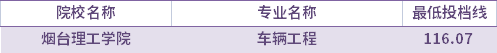 2021年煙臺理工學(xué)院建檔立卡考生專升本錄取分?jǐn)?shù)線(最低投檔線)