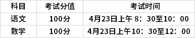 文化考試科目及時(shí)間