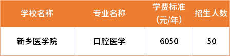 新鄉(xiāng)醫(yī)學(xué)院2021年專升本專業(yè)計劃及學(xué)費