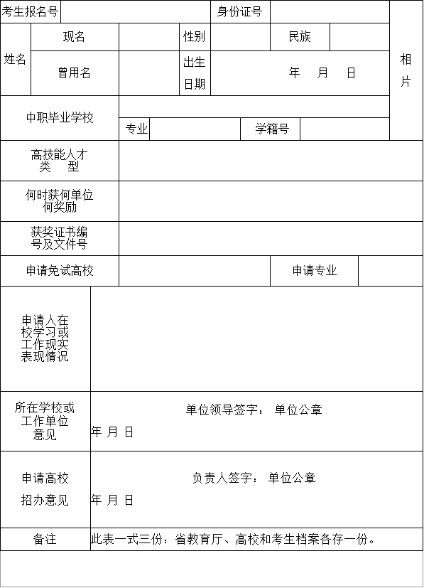 2021年安阳职业技术学院单独考试招生报名考试信息