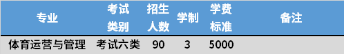 2021年天津體育職業(yè)學(xué)院高職單招專業(yè)計劃