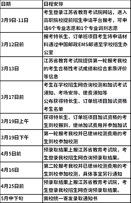 2022年南京信息职业技术学院高职提前招生安排