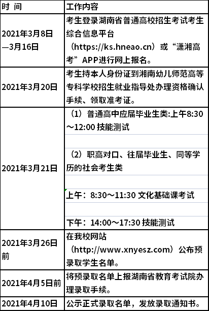 2021年湘南幼儿师范高等专科学校单独招生安排