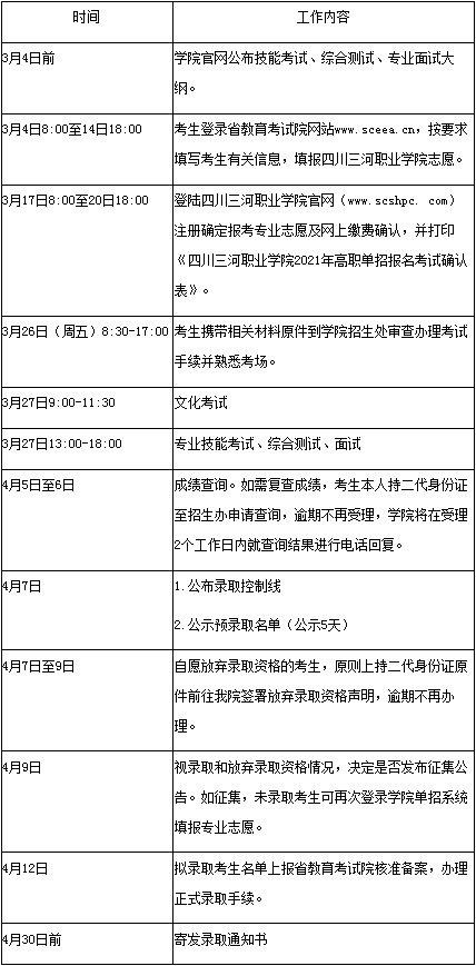 2021年四川三河職業(yè)學(xué)院高職教育單獨(dú)招生時(shí)間安排