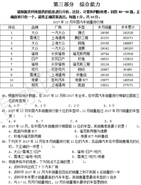 2018年河南职业技术学院高职单招职业适应性测试真题