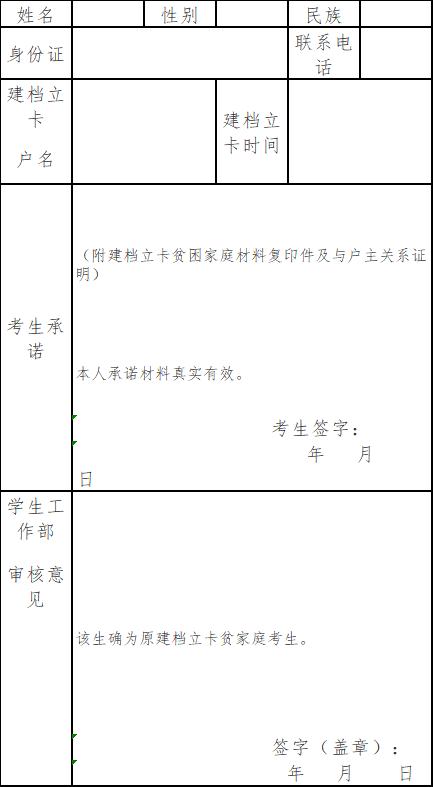 2022年重庆市“专升本”原建档立卡贫困家庭考生资格审查表