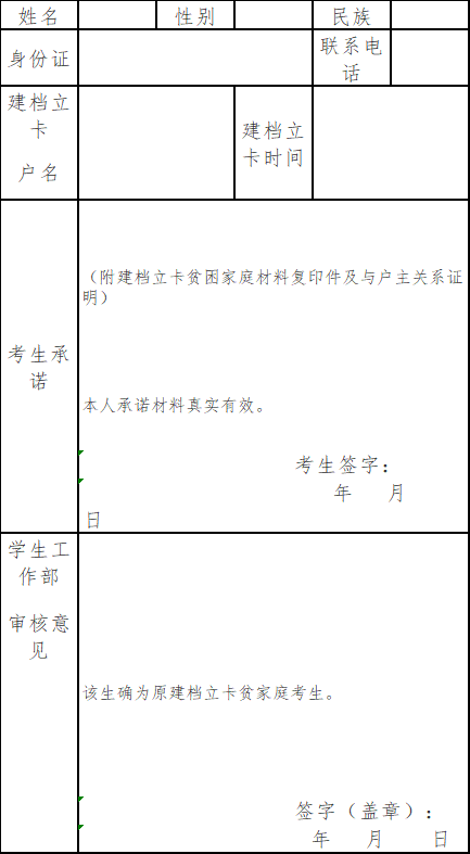 2022年重慶市“專升本”原建檔立卡貧困家庭考生資格審查表