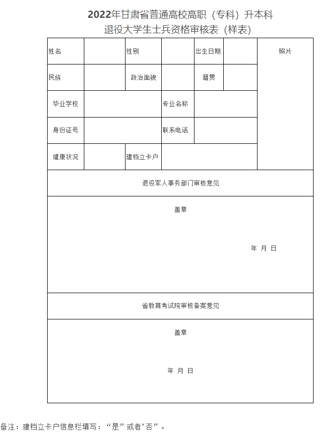 2022年甘肅省普通高校高職（?？疲┥究?退役大學(xué)生士兵資格審核表（樣表）