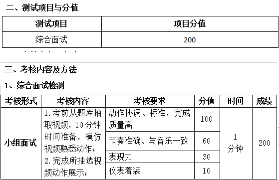 2022年眉山職業(yè)技術(shù)學院高職單招健身指導與管理專業(yè)職業(yè)技能測試考試大綱