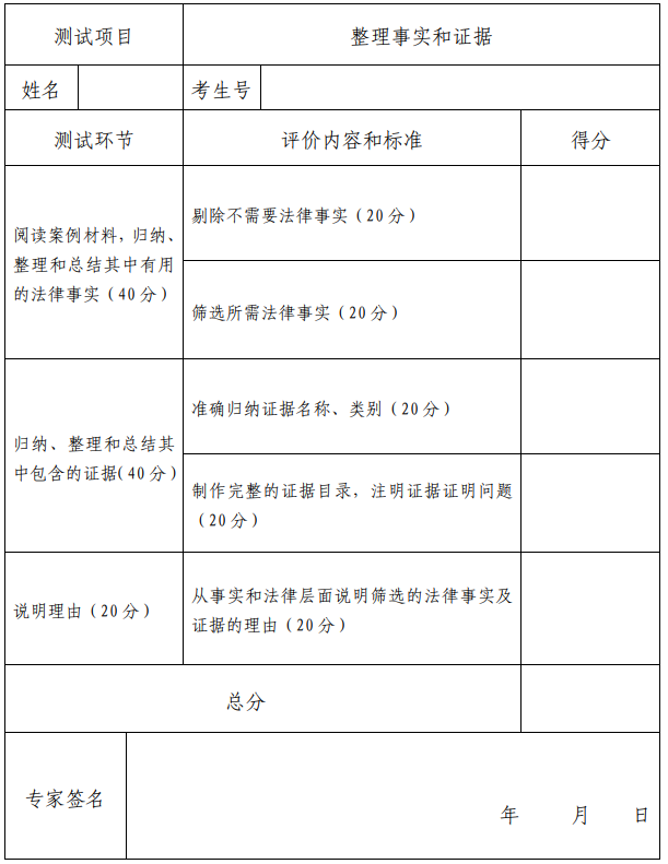 《整理事實和證據》測試評分表