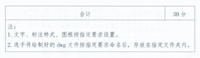 運(yùn)城職業(yè)技術(shù)大學(xué)建筑工程專業(yè)技能考察方案