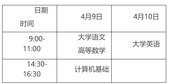 考試科目及時(shí)間安排