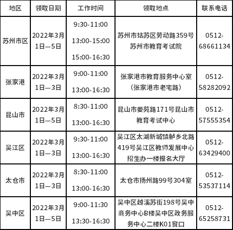 蘇州市疫情期間自學(xué)考試畢業(yè)證領(lǐng)取特別提醒