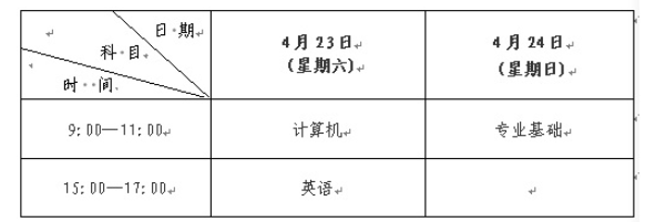 具體考試時(shí)間與考試科目安排