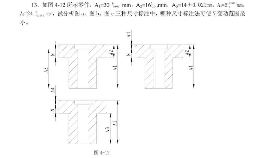 2022年遼寧專(zhuān)升本機(jī)械專(zhuān)業(yè)互換性與技術(shù)測(cè)量尺寸鏈模擬習(xí)題