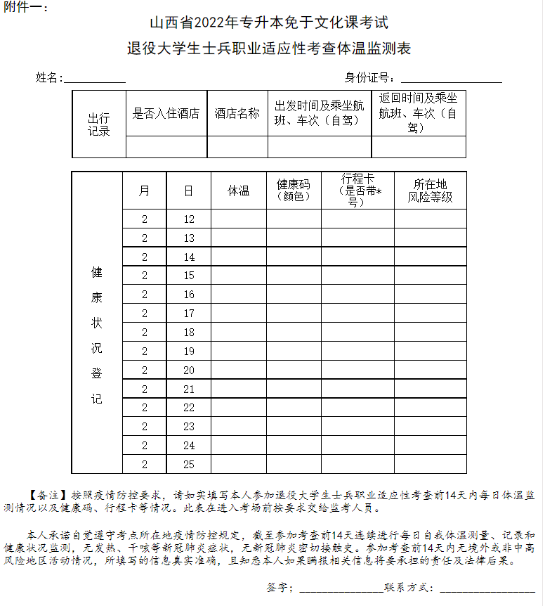 山西省2022年专升本免于文化课考试  退役大学生士兵职业适应性考查体温监测表