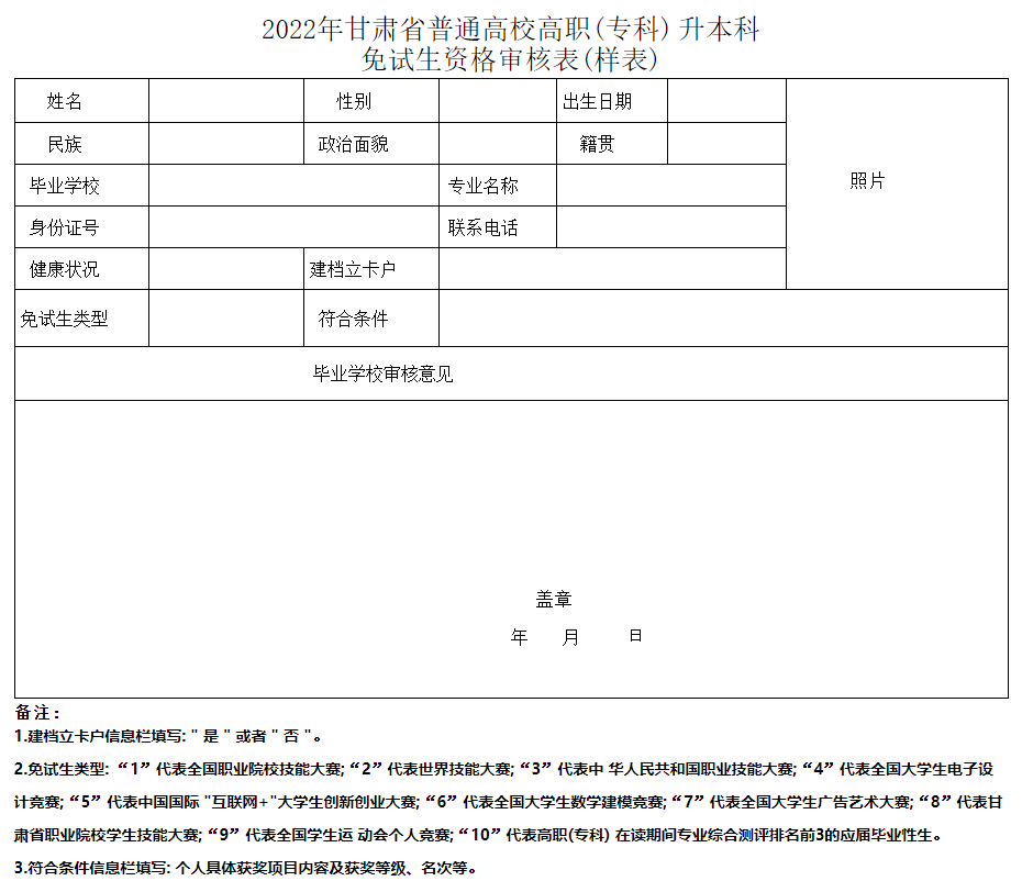 2022年甘肅省普通高校高職(?？? 升本科  免試生資格審核表(樣表)