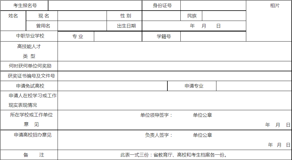 河南省普通高等學(xué)校招收技能拔尖人才免試入學(xué)登記表