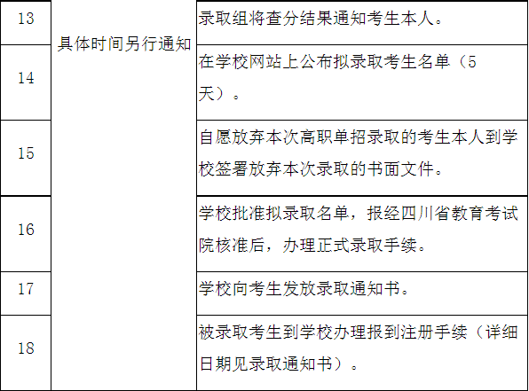 天府新區(qū)通用航空職業(yè)學院2021年高職單招時間安排表