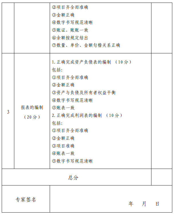 基礎會計技能測試