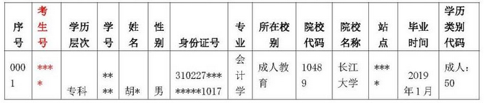 长江大学2022届秋季成考毕业生毕业办证的通知.png