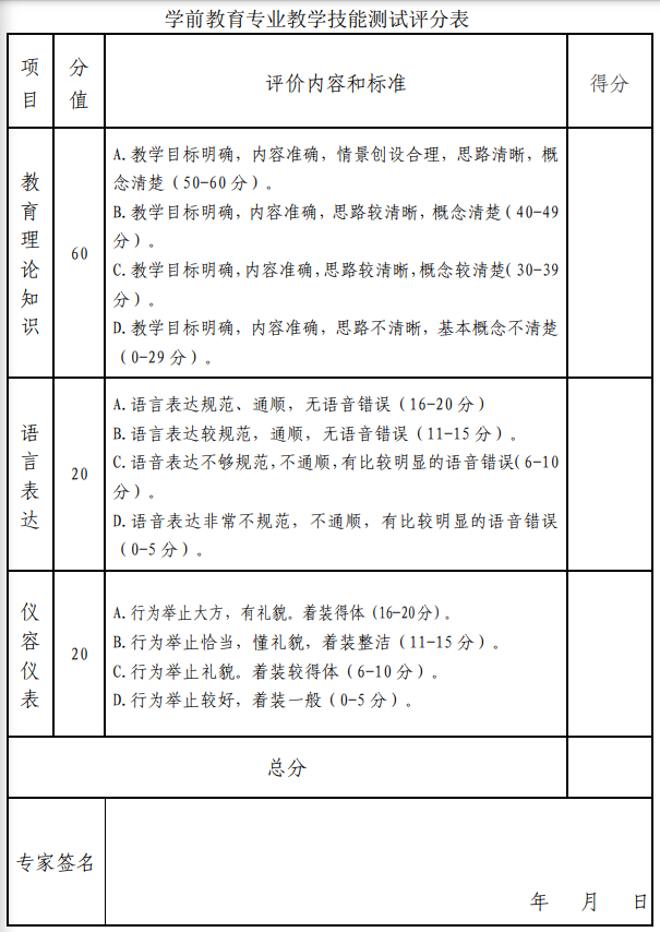 学前教育专业教学技能测试评分表