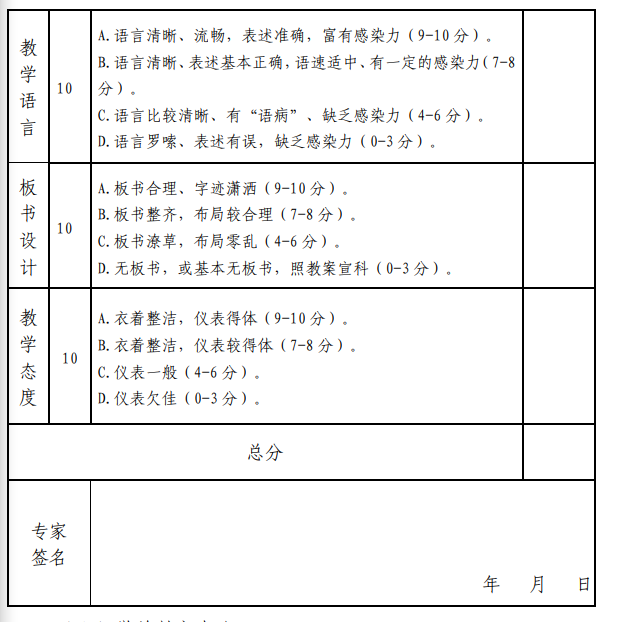 教学技能测试评分细则及要求