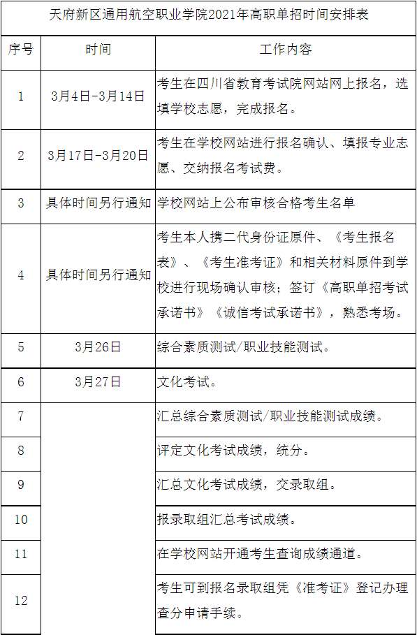 天府新区通用航空职业学院2021年高职单招时间安排表