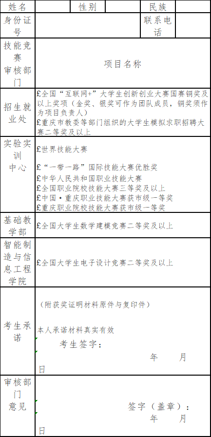 2022年重慶市“專升本”技能競賽免試生資格審查表