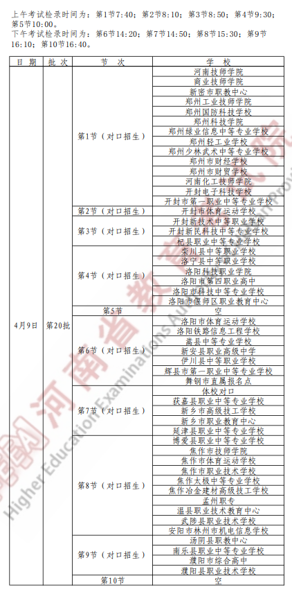 2022年河南專升本體育類專業(yè)統(tǒng)一考試時間安排