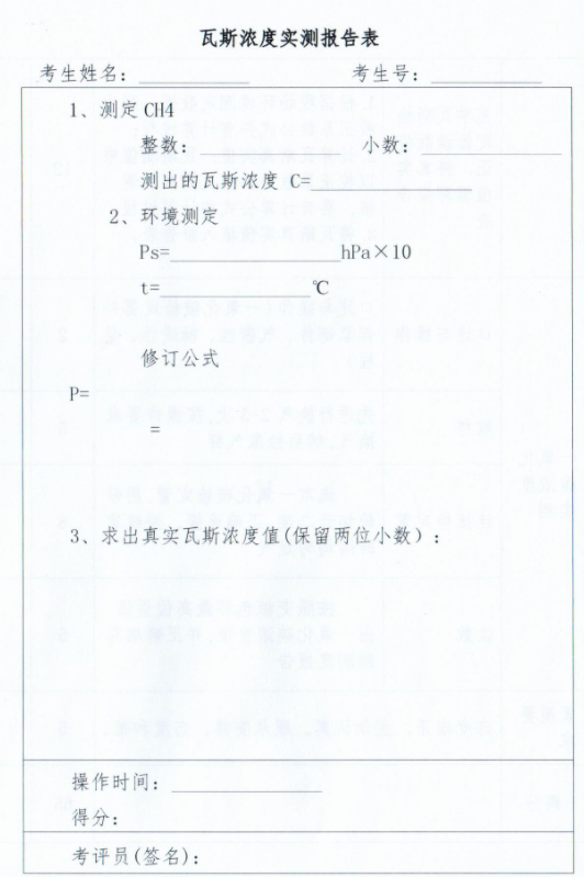 运城职业技术大学智能采矿技术技能考察方案