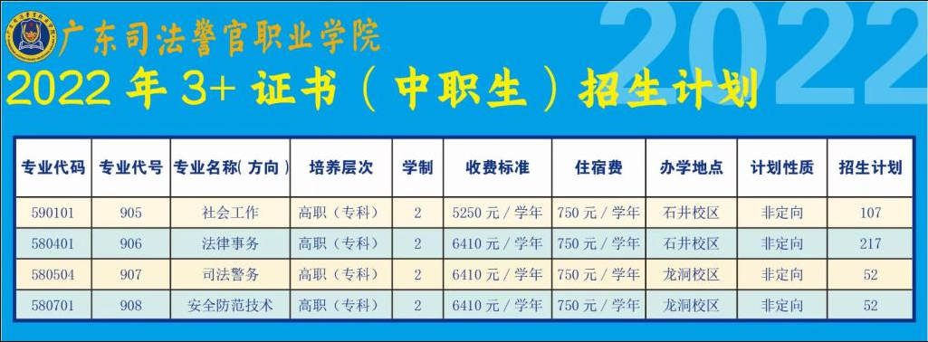 2022年广东司法警官职业学院3+证书考试招生专业计划