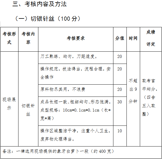 2022年眉山职业技术学院高职单招烹饪工艺与营养专业职业技能测试考试大纲