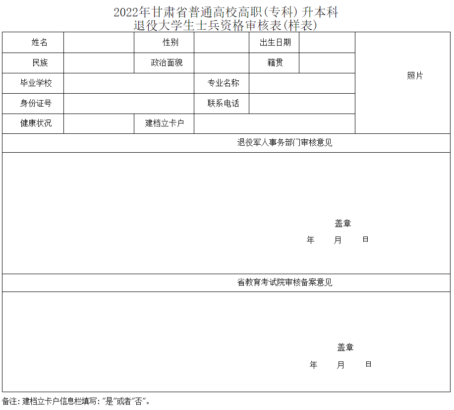 2022年甘肅省普通高校高職(專科) 升本科  退役大學(xué)生士兵資格審核表(樣表)