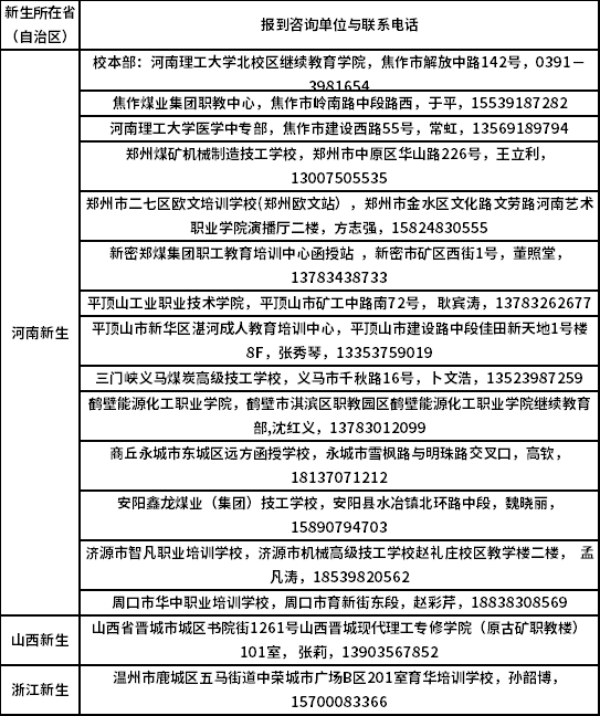 河南理工大学2022级成人高考新生报到的重要通知.png