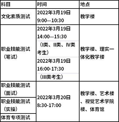 2022年湖南大众传媒职业技术学院单独招生考试时间